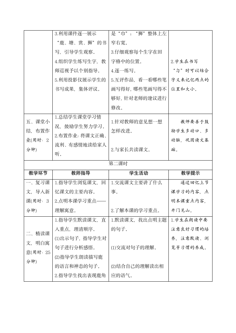 部编版2021学年小学语文三年级下册《7 鹿角和鹿腿》导学案-21.doc第3页