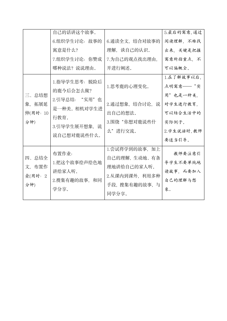 部编版2021学年小学语文三年级下册《7 鹿角和鹿腿》导学案-21.doc第5页