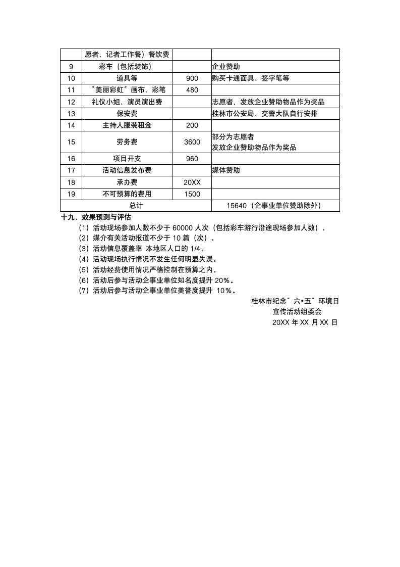 公共关系策划方案.docx第14页