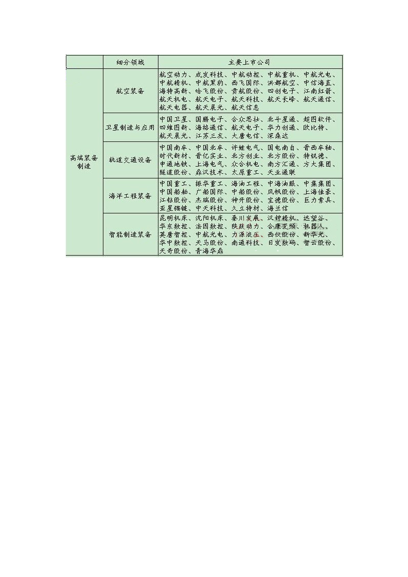 2014大学录取分数线第3页