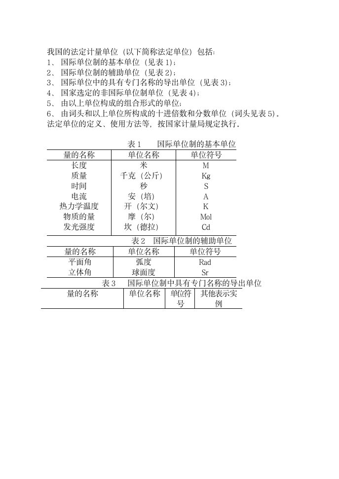 哈尔滨理工大学毕业设计规范第9页