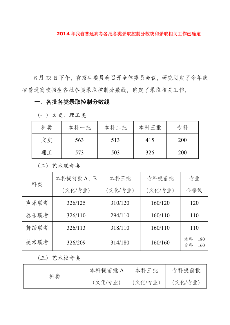 河北省2014年各批各类录取分数线第1页