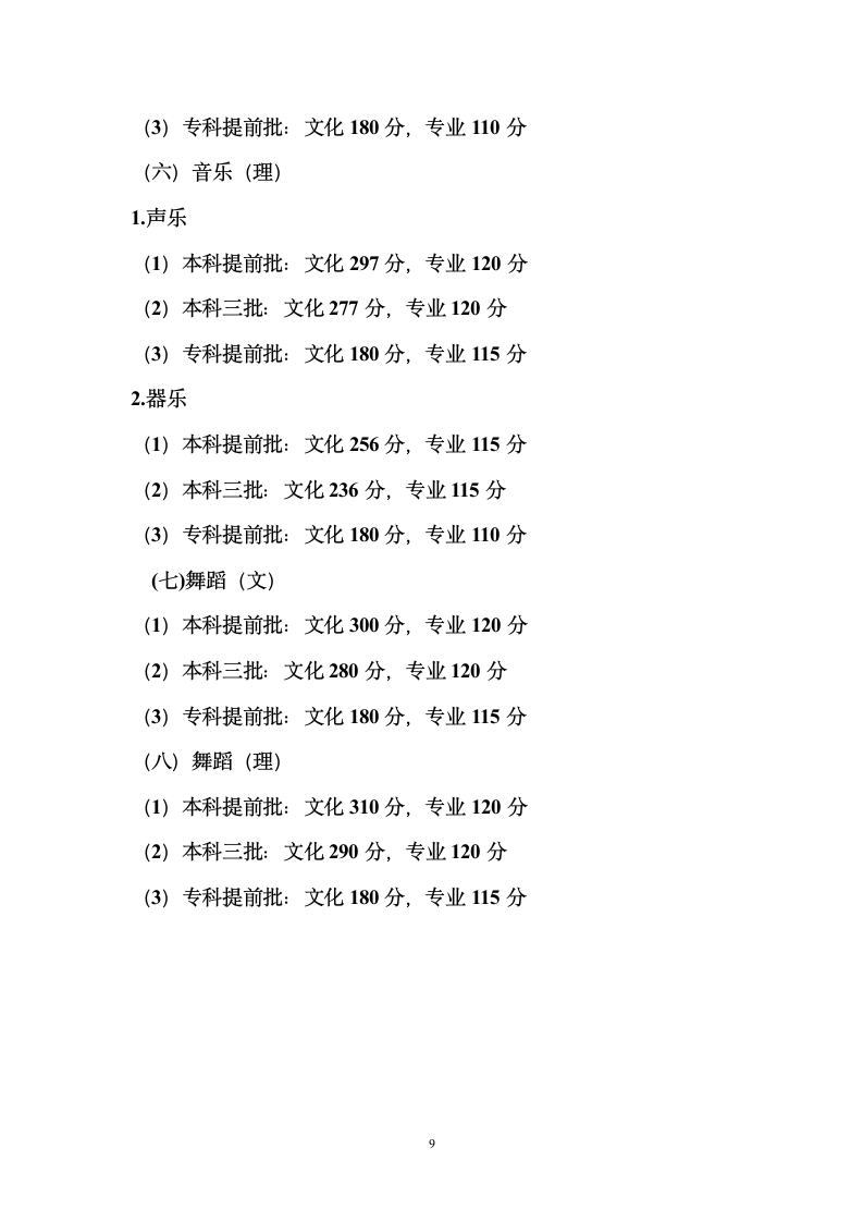 2013年河北省历年高考录取分数线及录取工作安排第9页