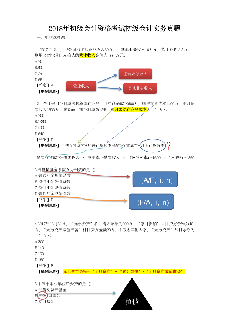 2018年初级会计资格考试题第1页