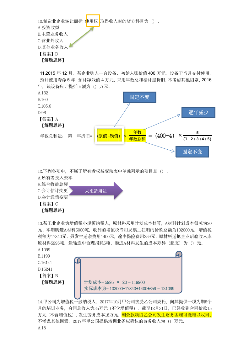 2018年初级会计资格考试题第3页