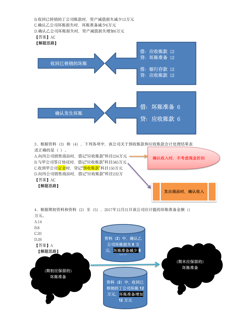 2018年初级会计资格考试题第7页