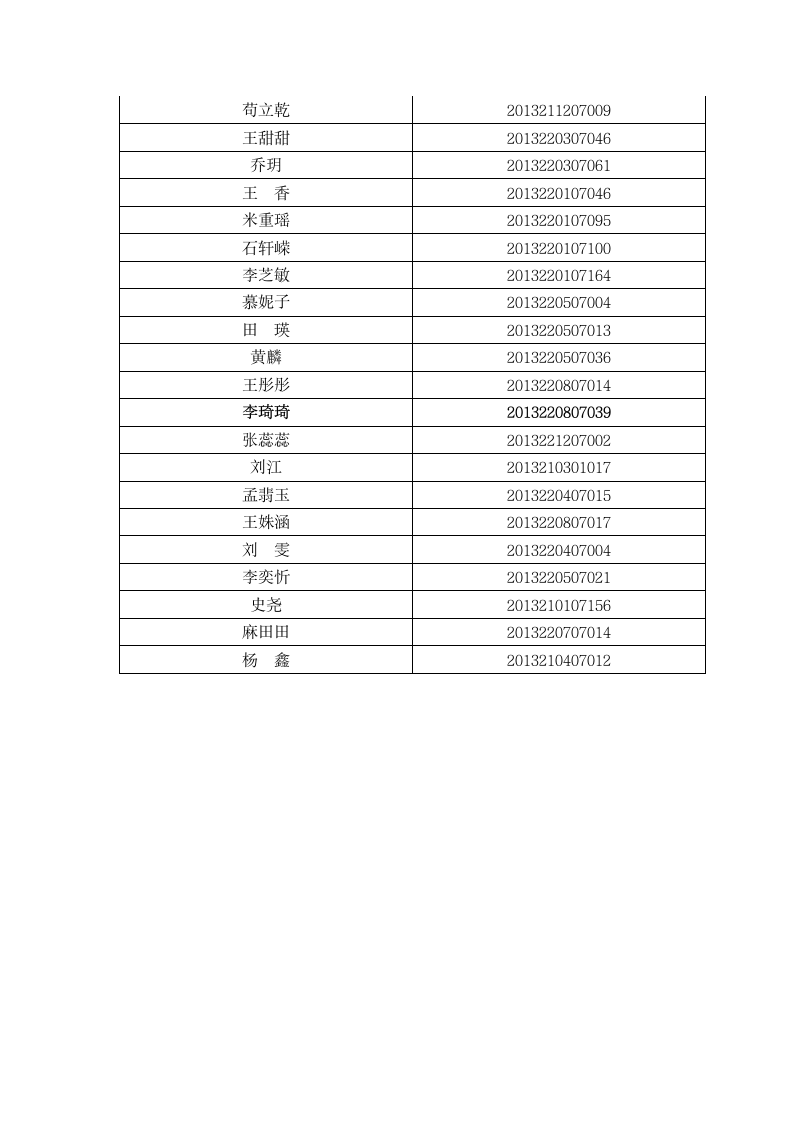 2013年等级测试考试成绩第8页