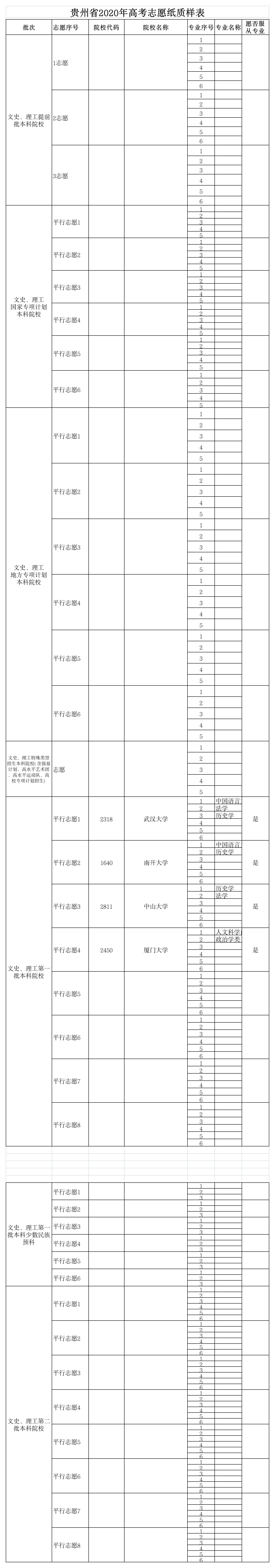 贵州省2020年高考志愿纸质样表(印)(1)第1页