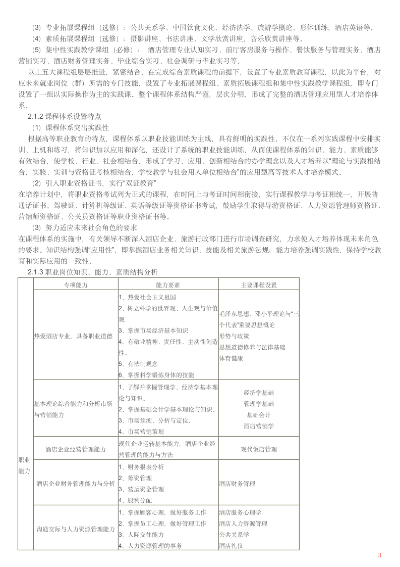 酒店管理专业剖析报告(来源：阜阳职业技术学院)第3页