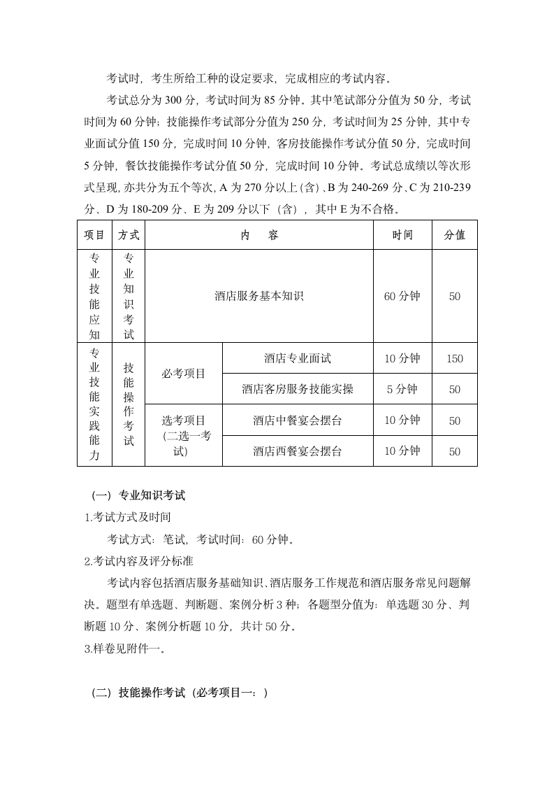 2013年武汉职业技术学院单独招生旅游管理(酒店管理)专业考试大纲(中职)第2页