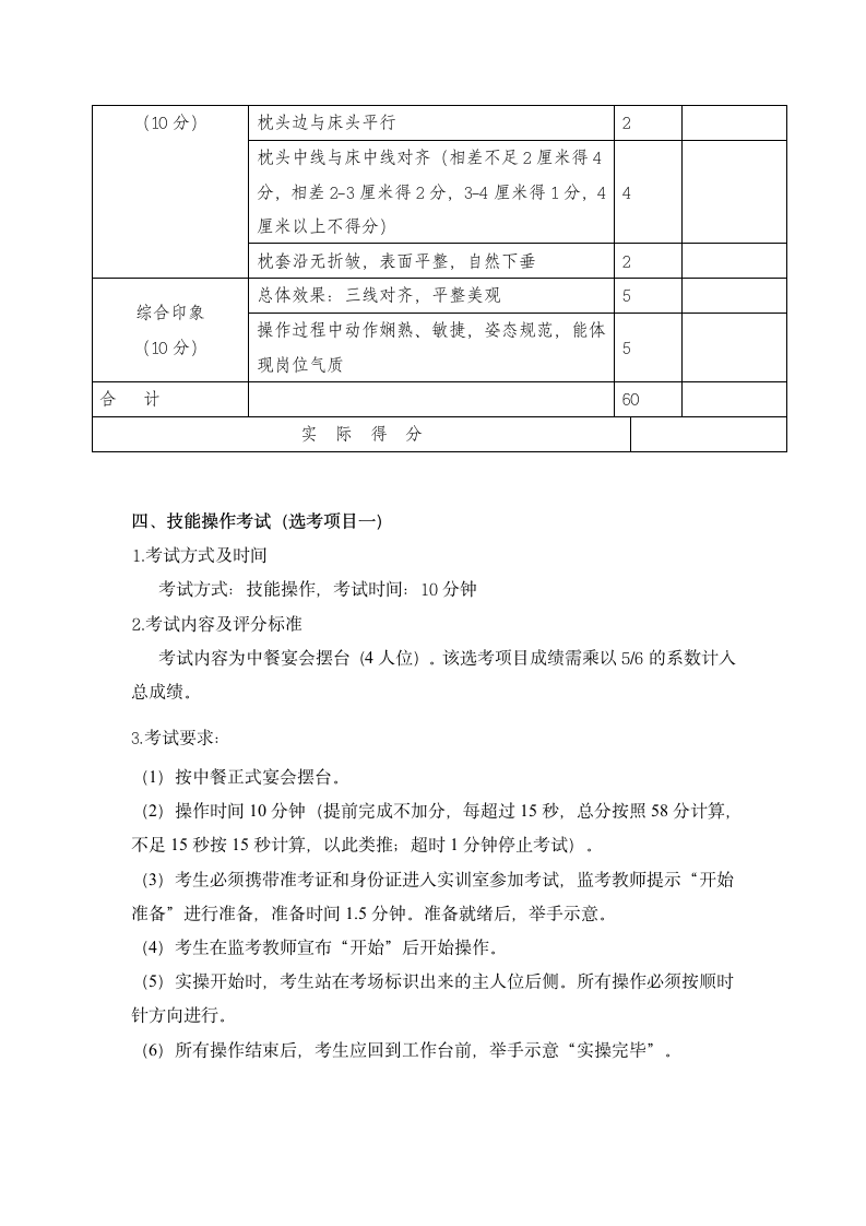 2013年武汉职业技术学院单独招生旅游管理(酒店管理)专业考试大纲(中职)第6页