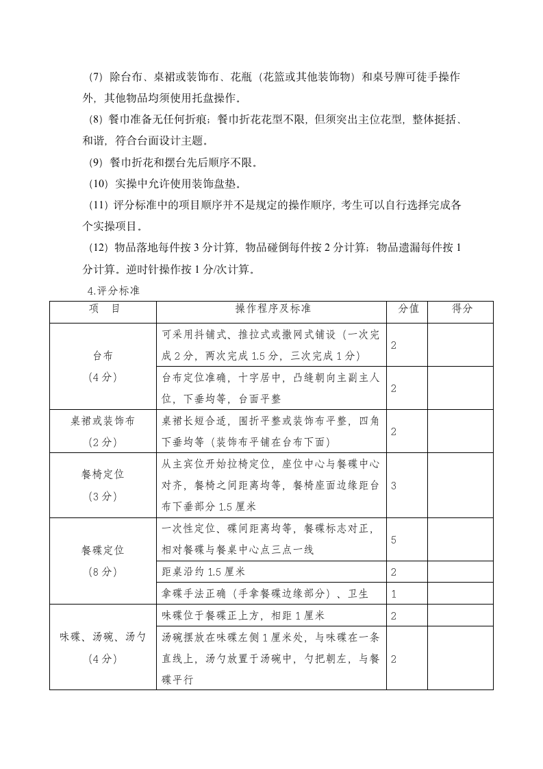 2013年武汉职业技术学院单独招生旅游管理(酒店管理)专业考试大纲(中职)第7页