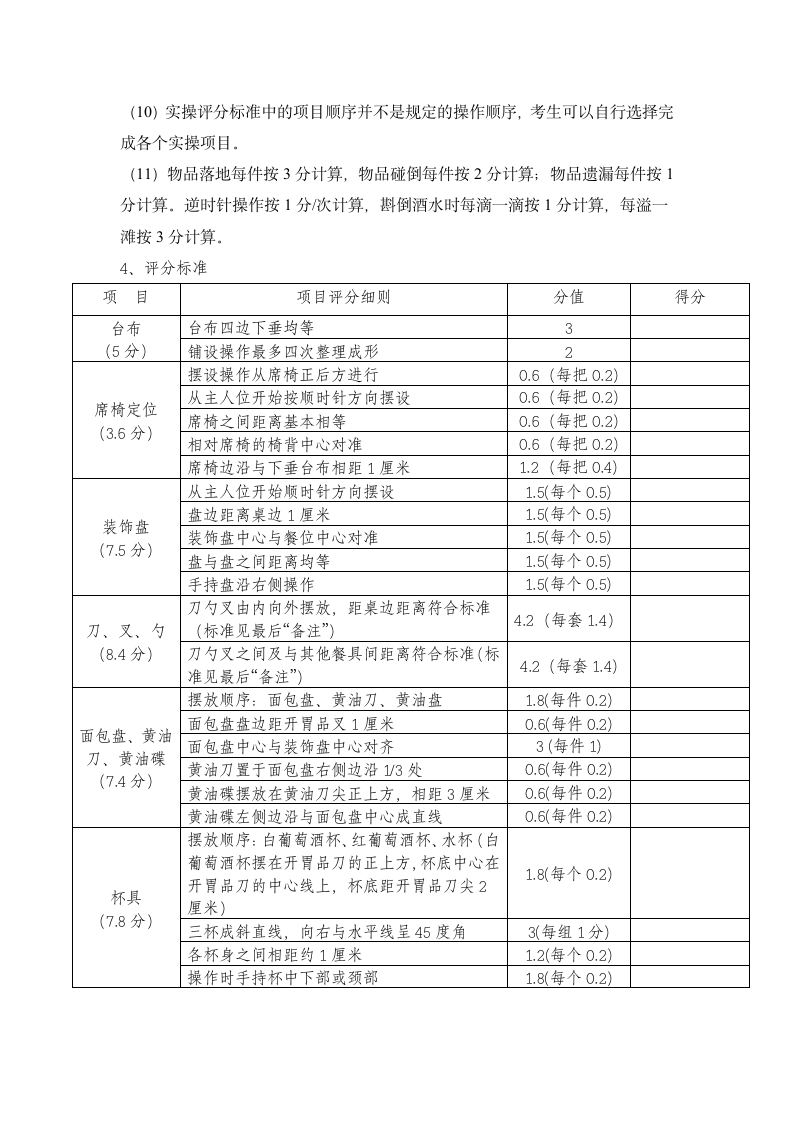 2013年武汉职业技术学院单独招生旅游管理(酒店管理)专业考试大纲(中职)第10页