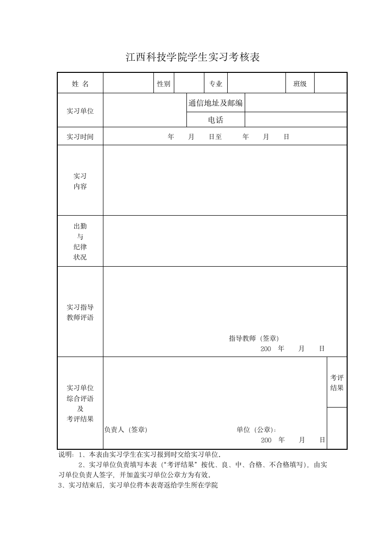 江西科技学院实习报告第3页