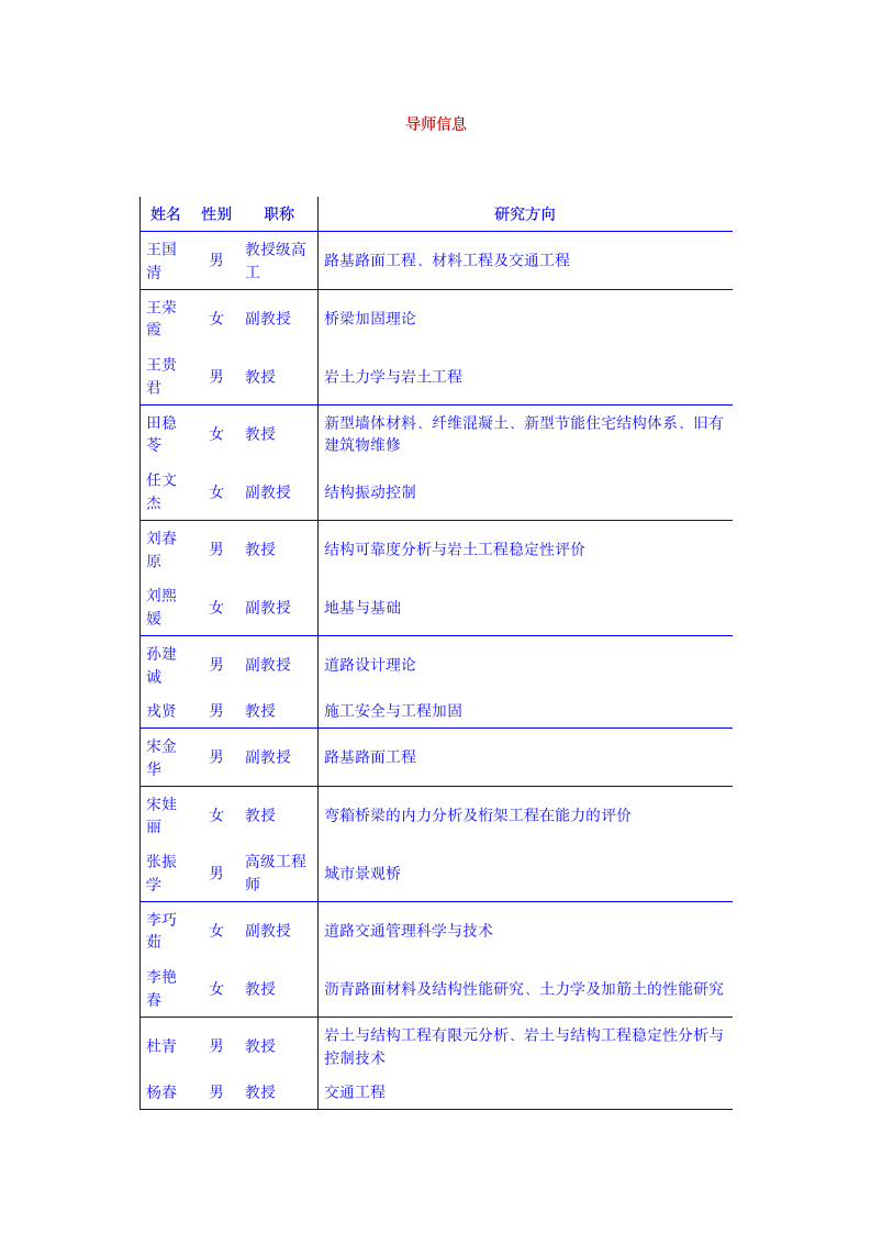 河北工业大学土木工程学院硕士研究生指导教师名单第2页