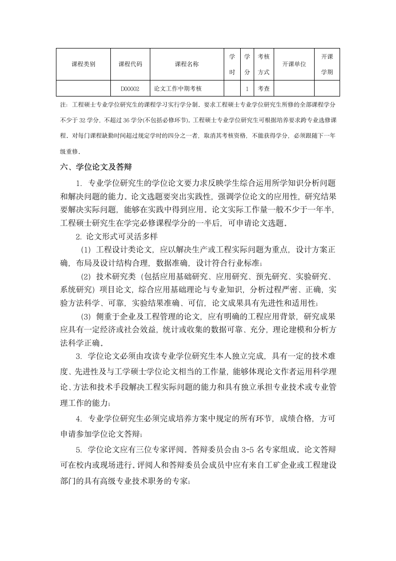 河北科技大学经济管理学院工业工程硕士研究生培养方案第4页