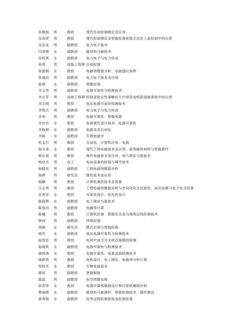 河北工业大学电气与自动化学院硕士研究生指导教师名单第2页