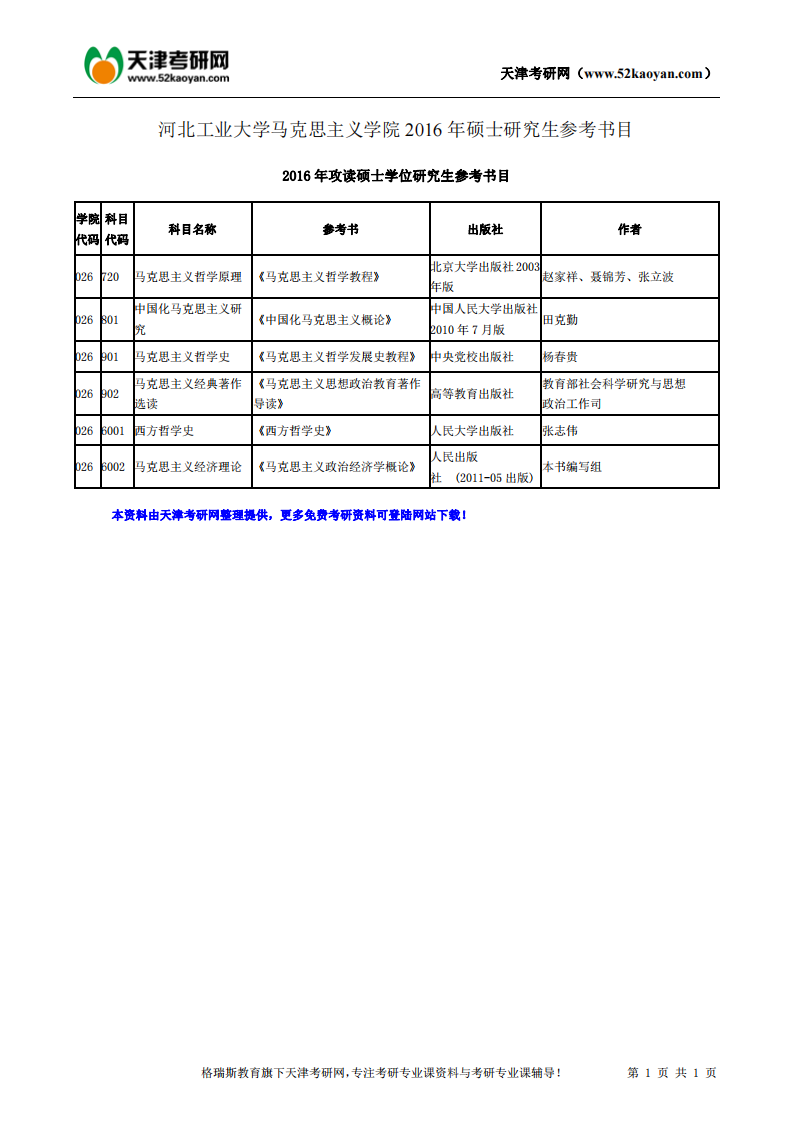 河北工业大学马克思主义学院2016年硕士研究生参考书目第1页