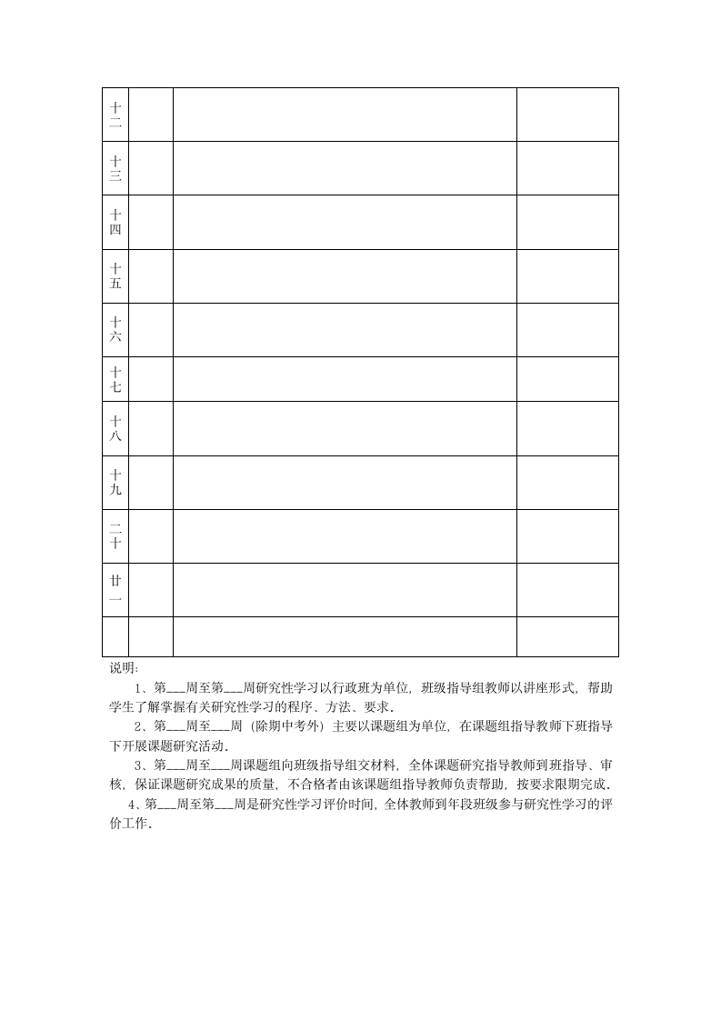 福州二中高中新课程研究性学习课程实施方案第5页