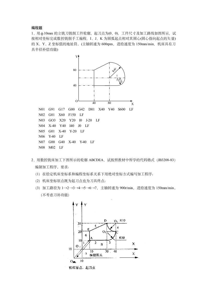 郑州大学自考数控编程题第1页