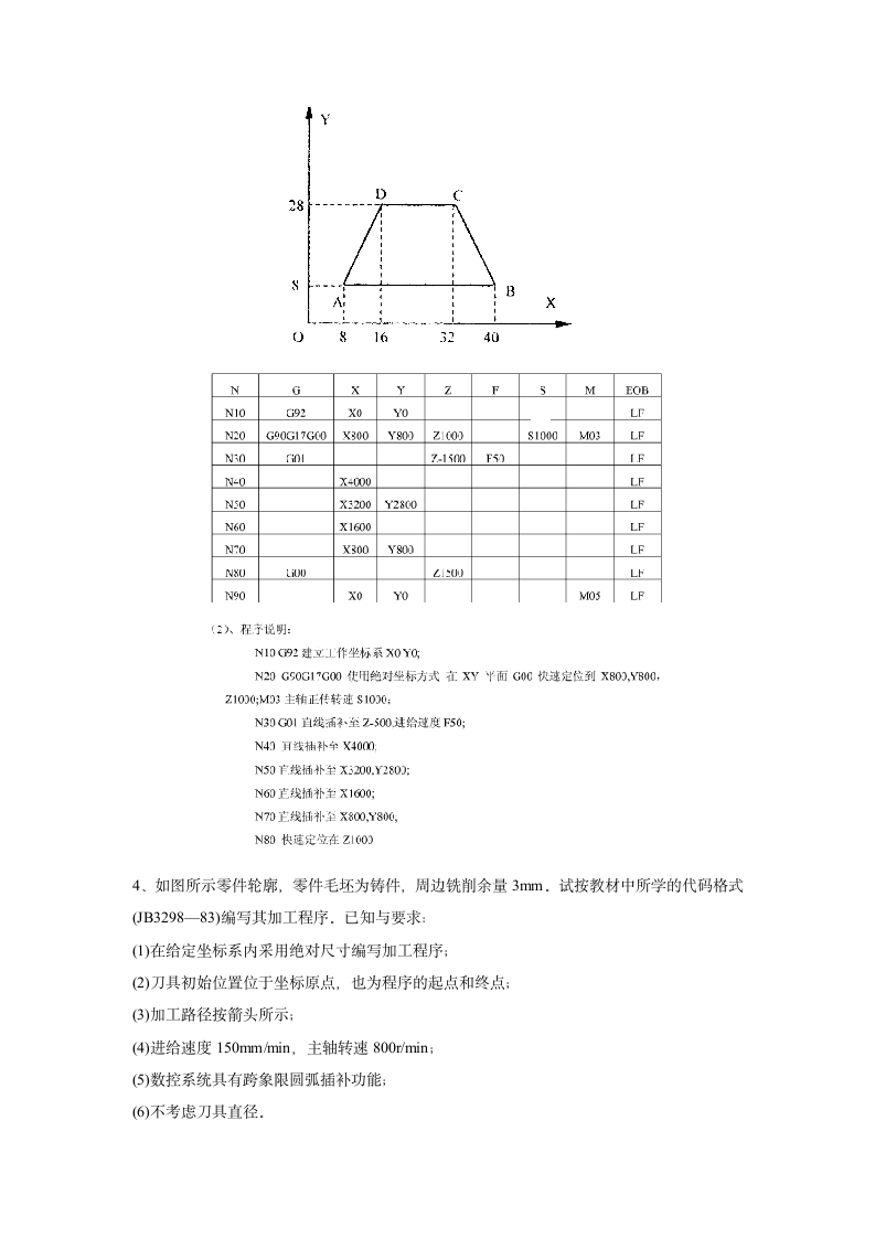 郑州大学自考数控编程题第3页