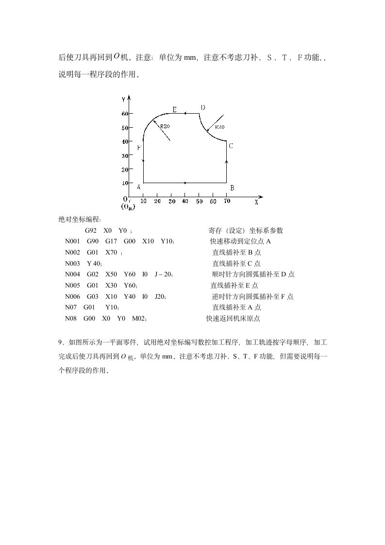 郑州大学自考数控编程题第7页