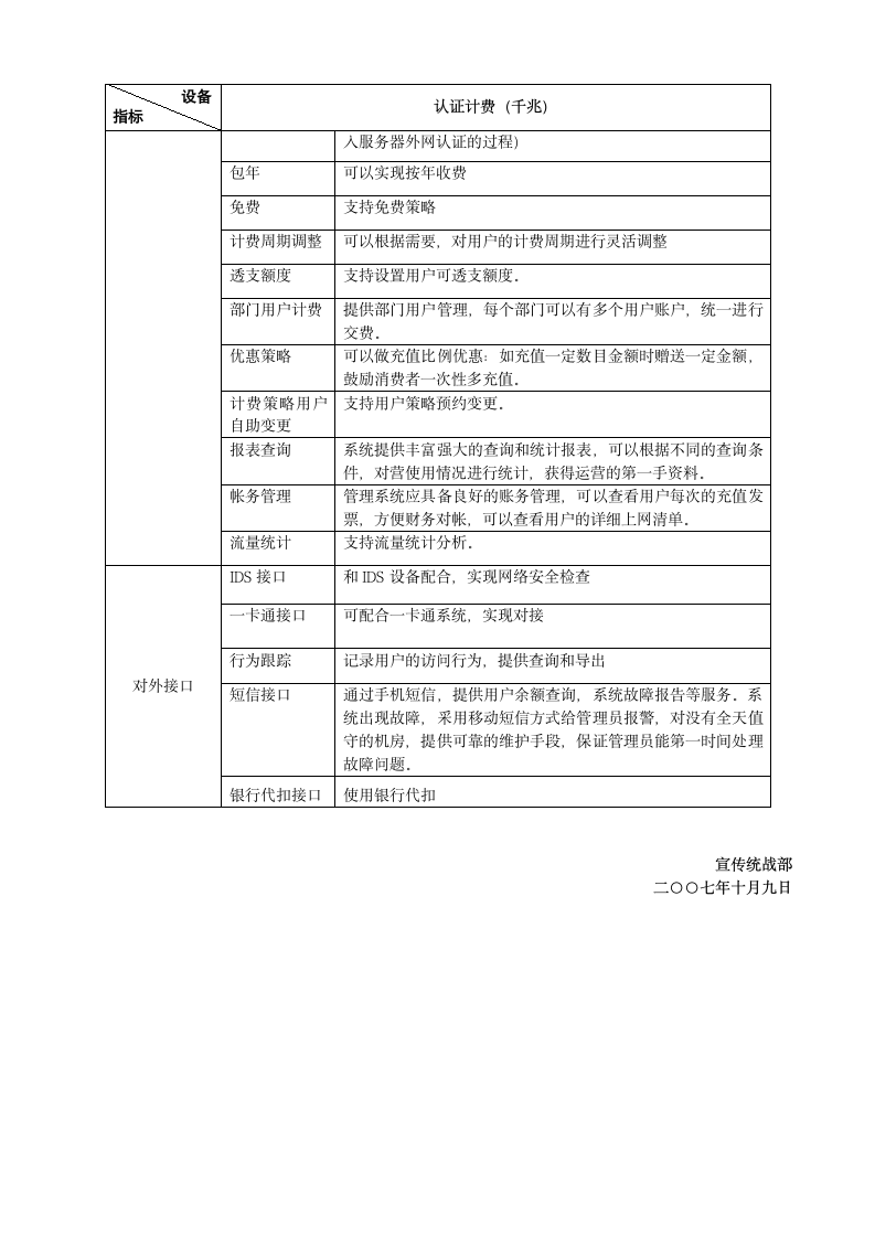 成都农业科技职业学院认证系统招标技术参数第4页