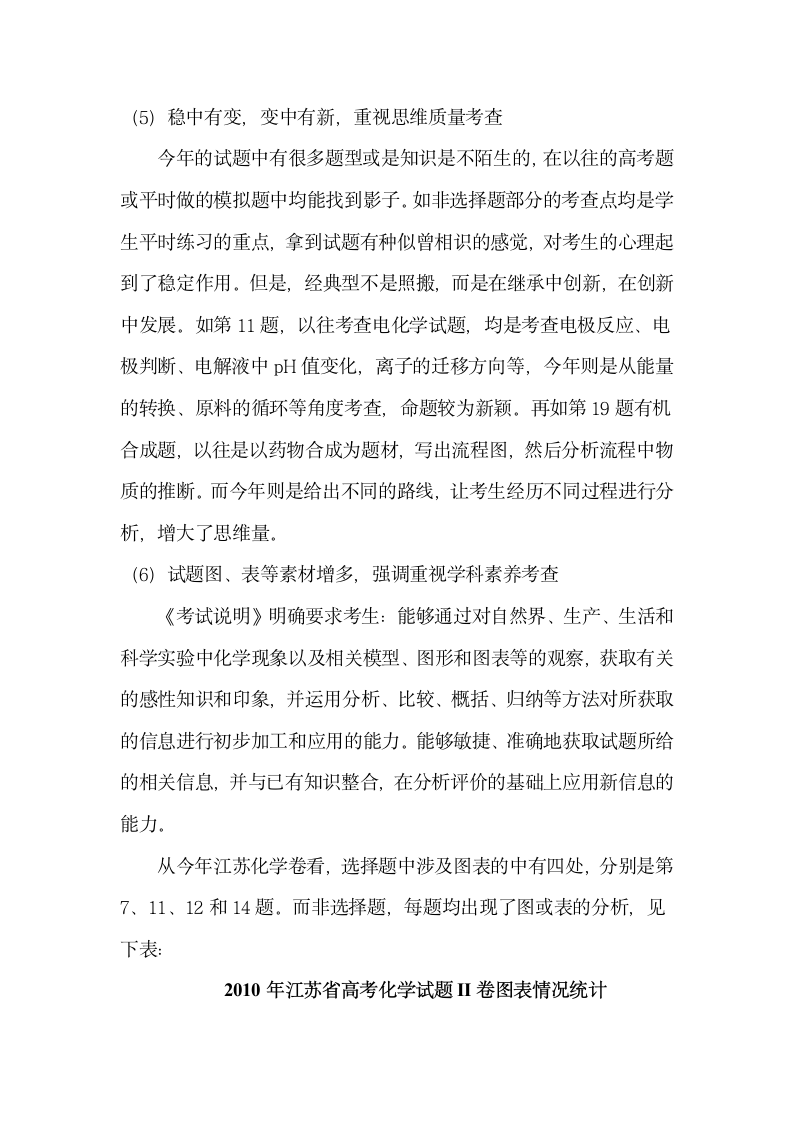 关于针对2010年江苏高考化学试卷分析- 中学化学学科网资资 文章中心资资 首页第7页