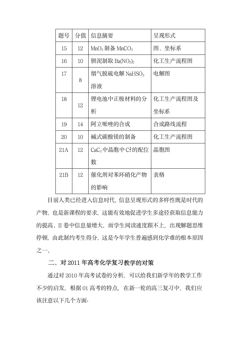 关于针对2010年江苏高考化学试卷分析- 中学化学学科网资资 文章中心资资 首页第8页