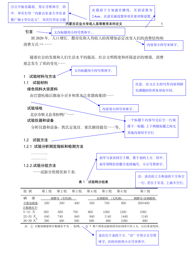 成人函授本科论文格式第4页