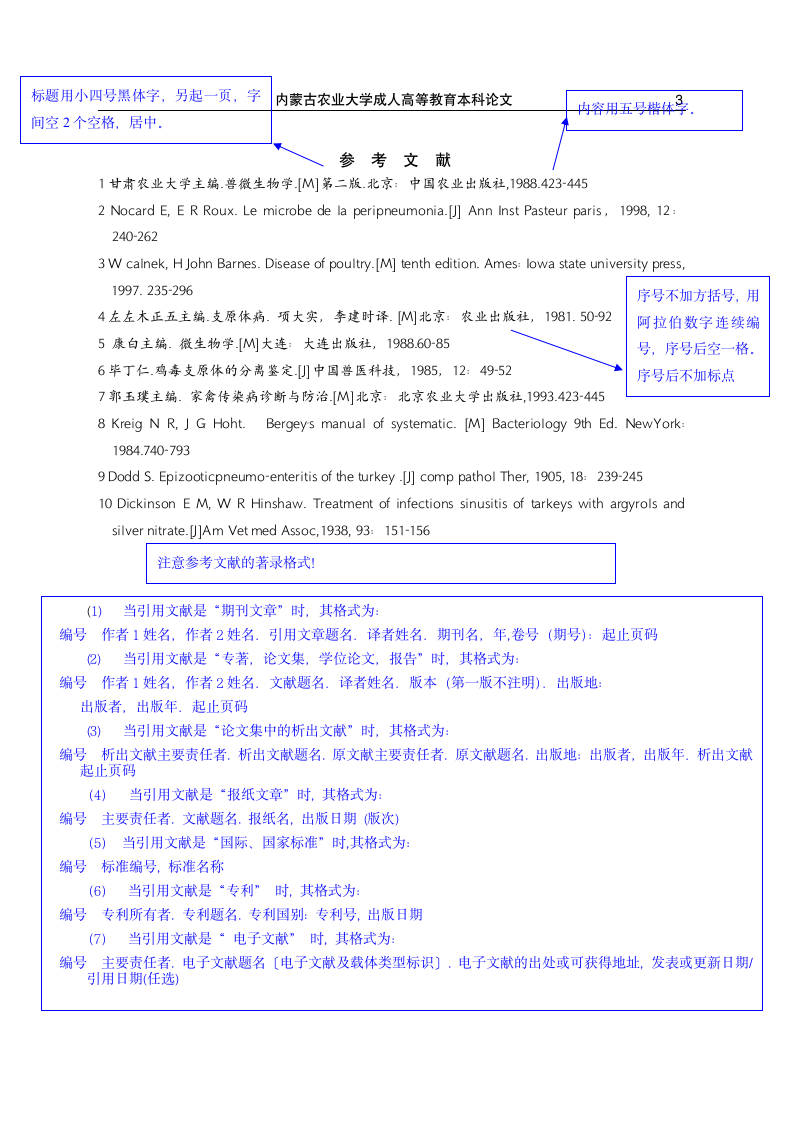 成人函授本科论文格式第6页