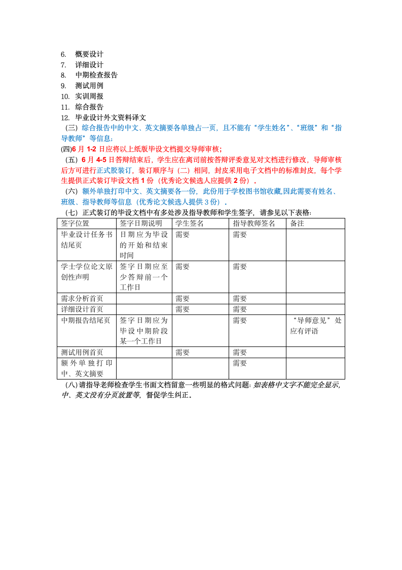 南昌航空大学软件学院毕设成果物检查说明第2页