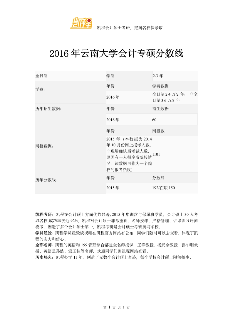 2016年云南大学会计专硕分数线第1页