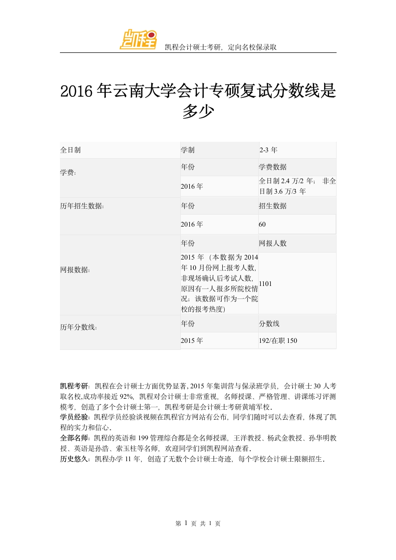 2016年云南大学会计专硕复试分数线是多少第1页