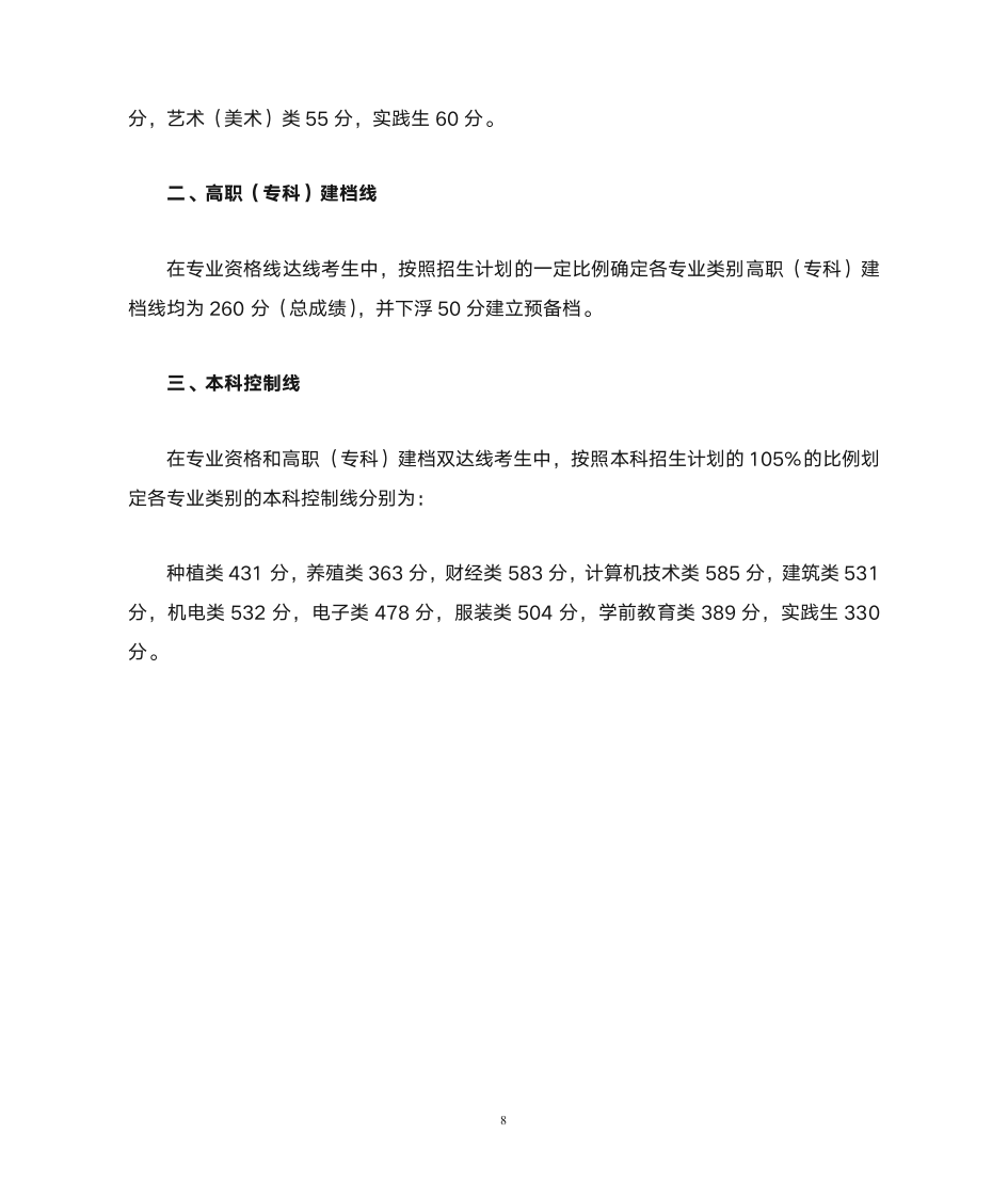 安徽省历年对口高考分数线第8页