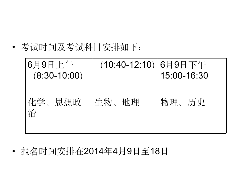 学业水平考试第1页