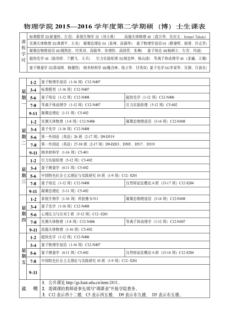 华中科技大学(物理学院)第1页