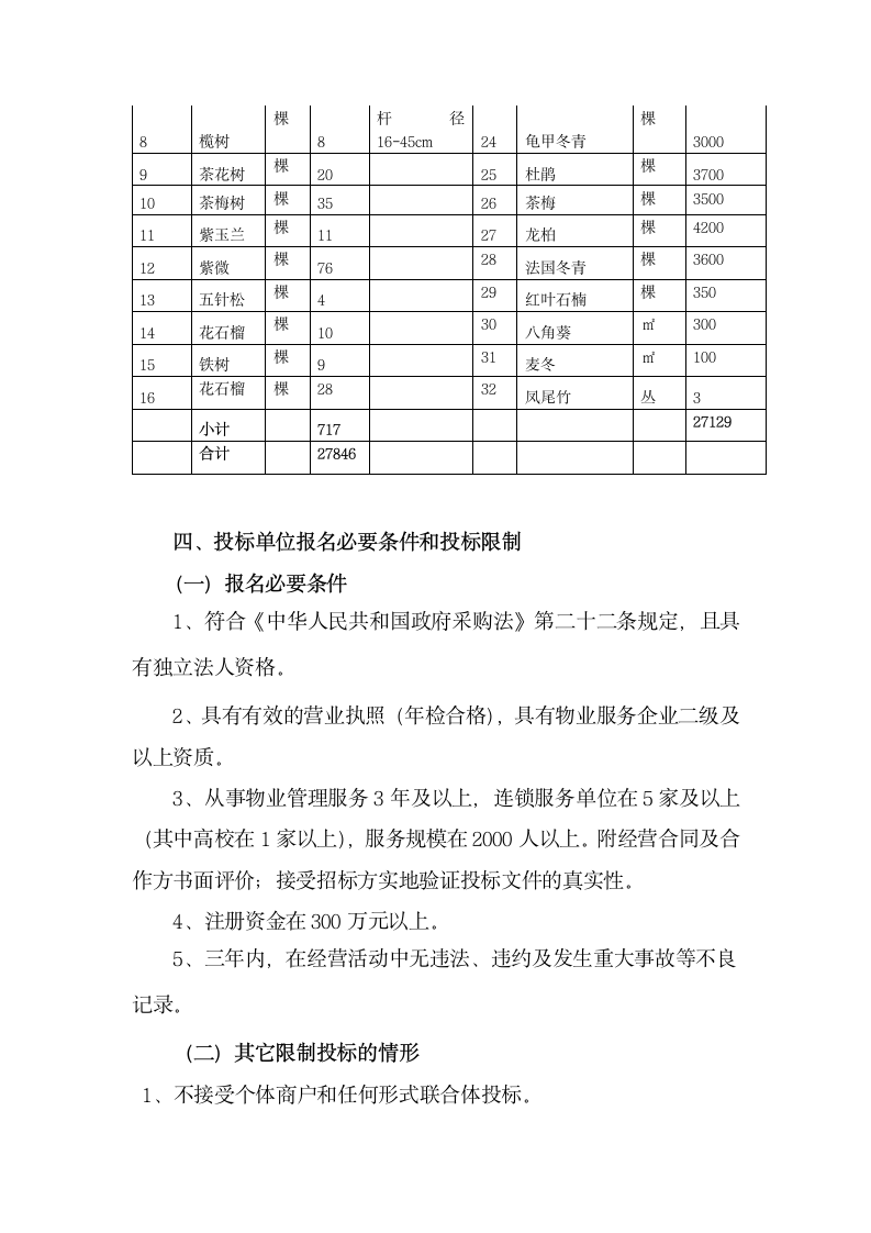 湖北工业大学工程技术学院南教学区物业管理招标公告【模板】第3页