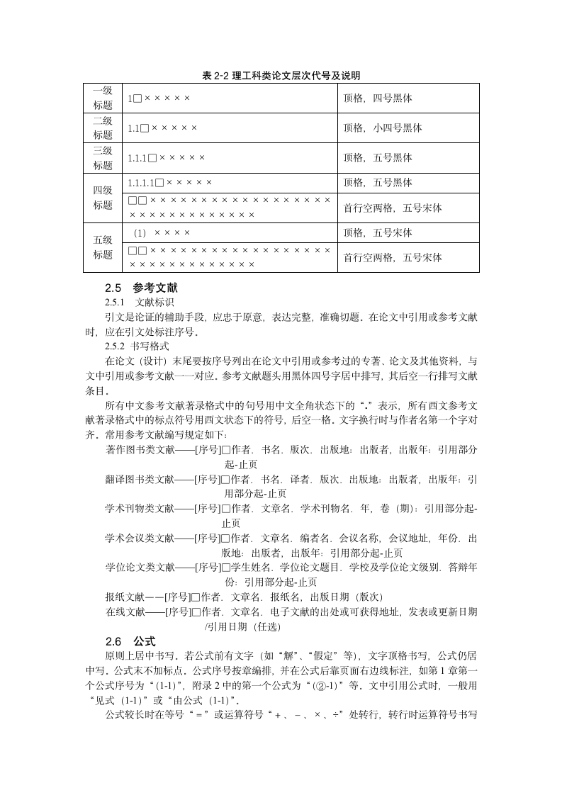 商丘师范学院论文撰写规范第3页