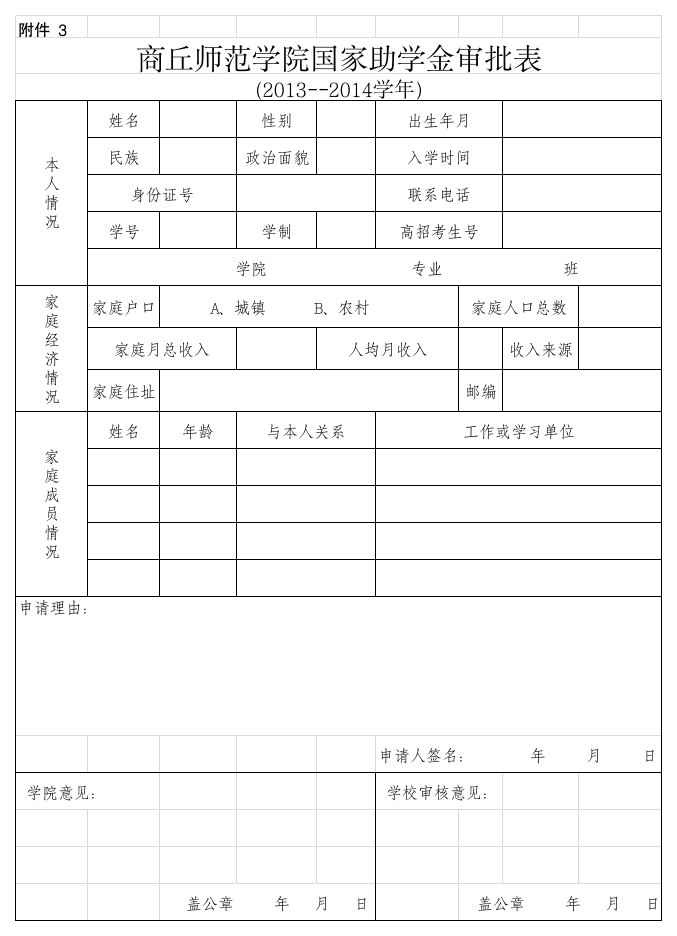 商丘师范学院国家助学金审批表第1页