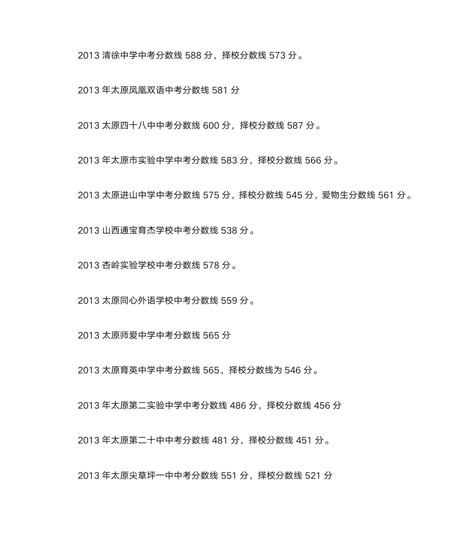 2013年太原各高中录取分数线第2页