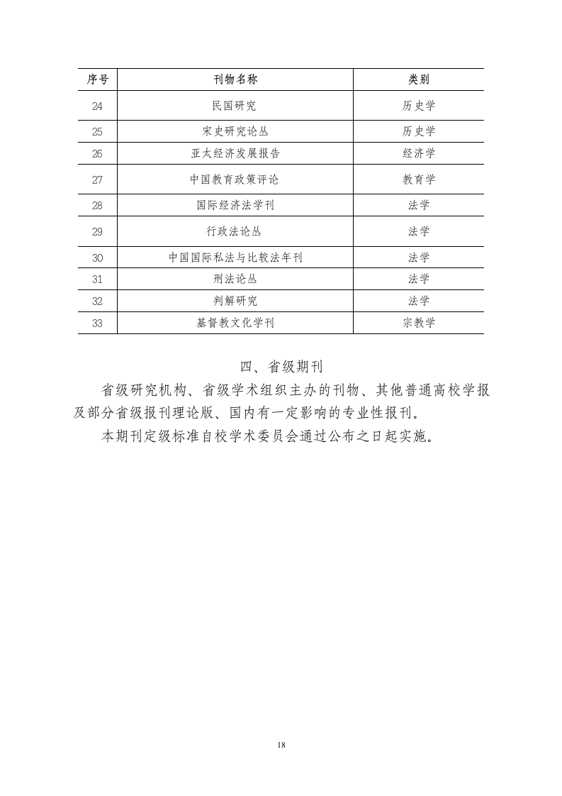 浙江财经学院学术期刊目录第19页