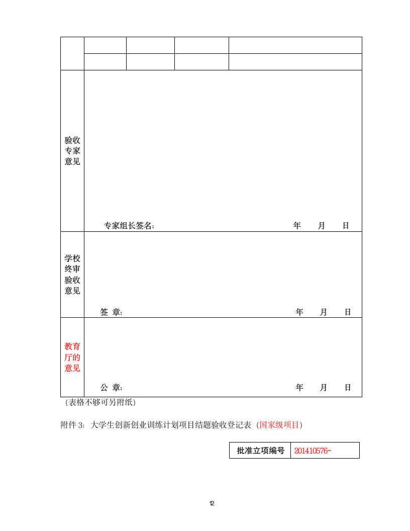 韶关学院大创项目第12页