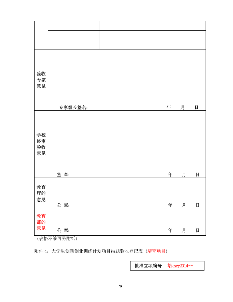 韶关学院大创项目第16页