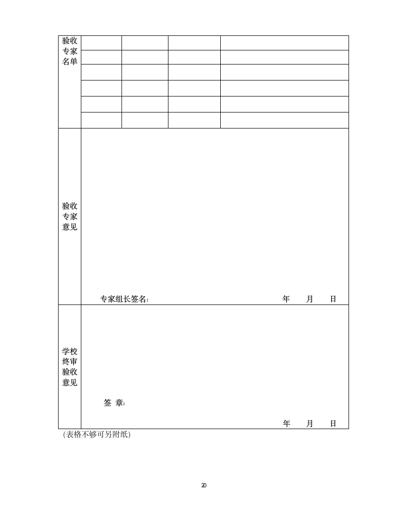 韶关学院大创项目第20页