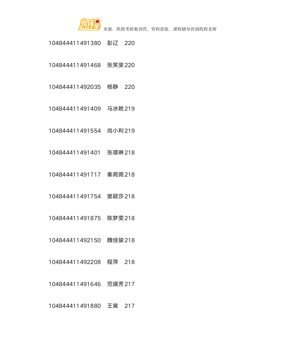 河南财经政法大学会计硕士复试分数线及复试名单第2页