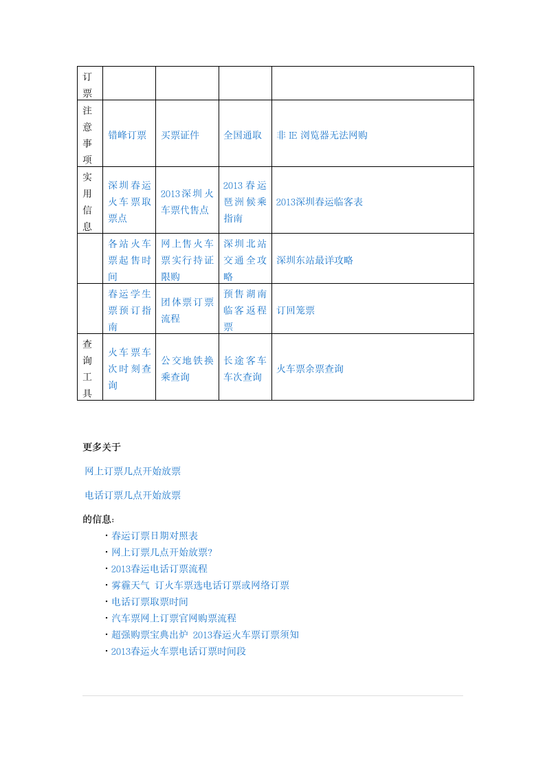 网上订票几点开始放票？第7页