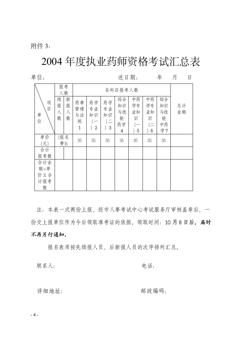 执业药师资格考试报考条件和第4页