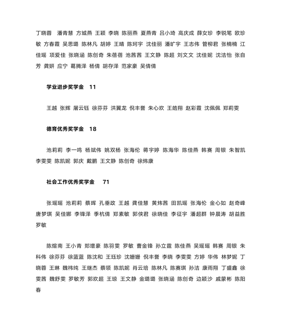 工作优秀奖学金 - 温州大学城市学院第2页