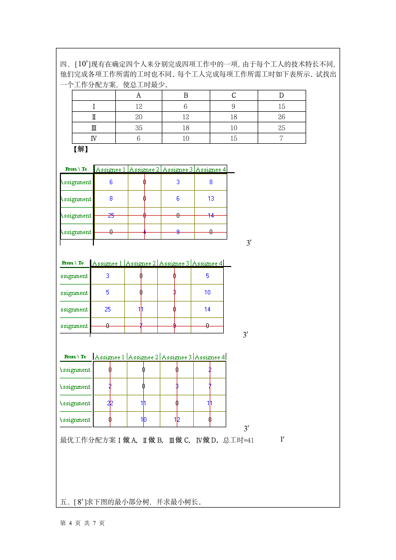 上海海洋大学 运筹学试卷第4页